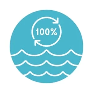 100% recycled industrial water and 27% reduction in water consumption in the last five years